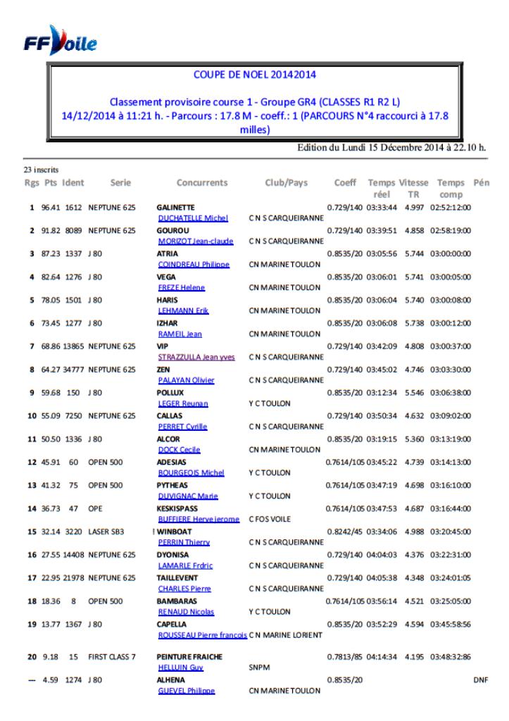 COUPE DE NOEL 2014-Gr4_w