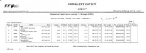 FARFALLES 2017 GR5 NEPTUNE 625_W-